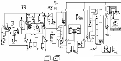 Oil Refining Plant