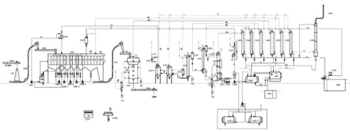 Vegetable Oil Extraction